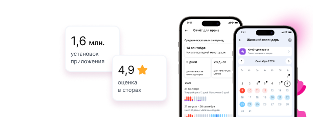 Женский календарь в медкарте